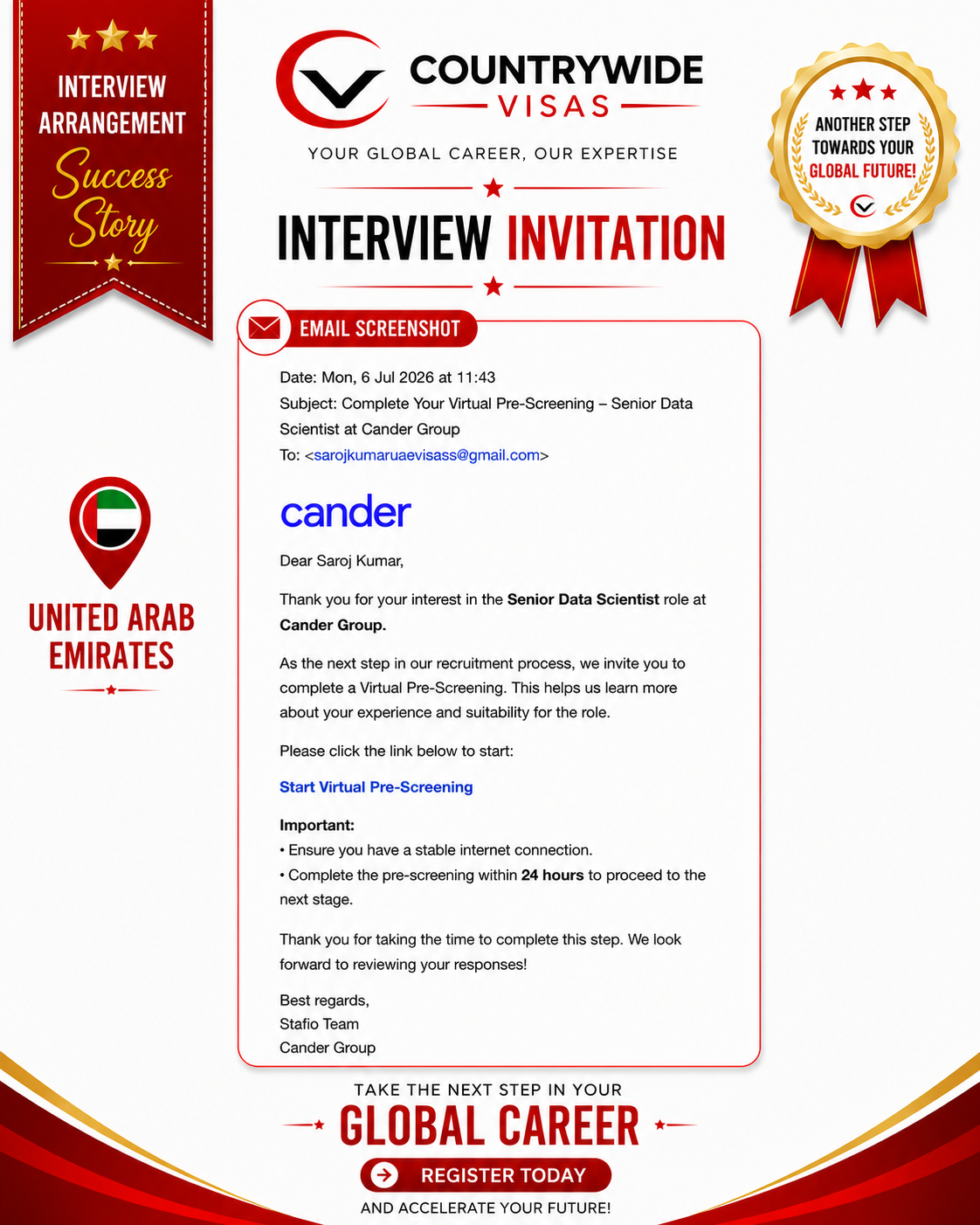 Countrywide Visas Reviews
